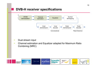 10

     DVB-H receiver specifications




     Dual stream input
     Channel estimation and Equalizer adapted for Maximum Ratio
      Combining (MRC)
 