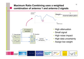 11
Maximum Ratio Combining uses a weighted
combination of antenna 1 and antenna 2 signals




                                  High attenuation
                                  Small signal
                                  High noise impact
                                  High data uncertainty
                                  Assign low weight
 