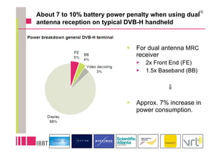 15
About 7 to 10% battery power penalty when using dual
antenna reception on typical DVB-H handheld



                              For dual antenna MRC
                               receiver
                                 2x Front End (FE)
                                 1.5x Baseband (BB)

                                          ⇓

                              Approx. 7% increase in
                               power consumption.
 