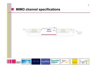 7

MIMO channel specifications
 
