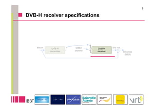 9

DVB-H receiver specifications
 