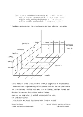 public void setArticulo(String a) { mArticulo=a; }
                public String getArticulo() { return mArticulo; }
                public void setPrecio(double p) { mPrecio=p; }
                public double getPrecio() { return mPrecio; }


      Funcionan perfectamente, con lo cual volvemos a las pruebas de integración.




                                               show        Factura add quitar show
                        getPrecio
                                                                X                         X       mNumero
                                       Linea     X
                                                                X                         X         mFecha
                setPrecio
                                         X
                                                 X
       getArtic.

setArtic.                                X                                         X

                   X             X
mArticulo
                        X                                           X
                                                                              getPrecio
mPrecio                                               X
            X

                   X                     X
                                                           setArtic.




      Con la matriz de ahora, sí que podemos continuar las pruebas de integración de
      Factura con Linea. Siguiendo los pasos que vimos en clase, tras dibujar la “matriz
      3D”, determinamos los casos de prueba, que, en principio, serán los mismos que
      al realizar las pruebas de unidad de la clase Factura.
      Igual que con las pruebas de unidad, probamos corte a corte.
      2.1. Corte de mNumero.
      En las pruebas de unidad, ejecutamos estos casos de prueba:

      Macario Polo Usaola                             12     Ingeniería Técnica en Informática de Sistemas.
      Escuela Superior de Informática (UCLM)                                     Ingeniería del Software.
 