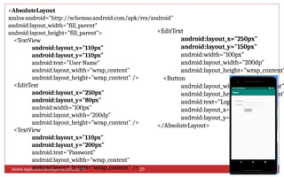 MAD_UNIT-3.pptx mobile application development | PPTX