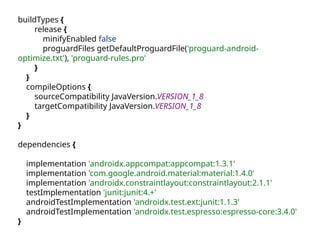 buildTypes {
release {
minifyEnabled false
proguardFiles getDefaultProguardFile('proguard-android-
optimize.txt'), 'proguard-rules.pro'
}
}
compileOptions {
sourceCompatibility JavaVersion.VERSION_1_8
targetCompatibility JavaVersion.VERSION_1_8
}
}
dependencies {
implementation 'androidx.appcompat:appcompat:1.3.1'
implementation 'com.google.android.material:material:1.4.0'
implementation 'androidx.constraintlayout:constraintlayout:2.1.1'
testImplementation 'junit:junit:4.+'
androidTestImplementation 'androidx.test.ext:junit:1.1.3'
androidTestImplementation 'androidx.test.espresso:espresso-core:3.4.0'
}
 