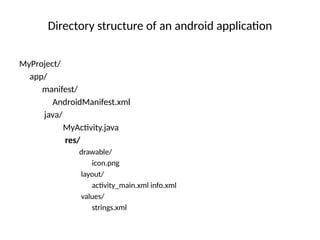 Directory structure of an android application
MyProject/
app/
manifest/
AndroidManifest.xml
java/
MyActivity.java
res/
drawable/
icon.png
layout/
activity_main.xml info.xml
values/
strings.xml
 