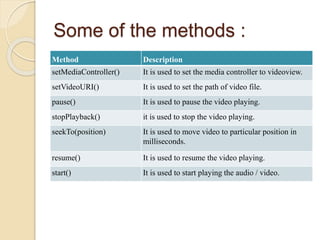 Some of the methods :
Method Description
setMediaController() It is used to set the media controller to videoview.
setVideoURI() It is used to set the path of video file.
pause() It is used to pause the video playing.
stopPlayback() it is used to stop the video playing.
seekTo(position) It is used to move video to particular position in
milliseconds.
resume() It is used to resume the video playing.
start() It is used to start playing the audio / video.
 