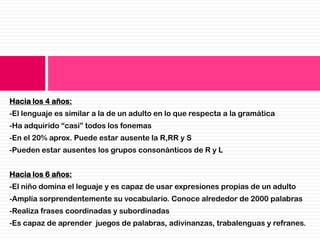 Hacia los 4 años:
-El lenguaje es similar a la de un adulto en lo que respecta a la gramática
-Ha adquirido “casi” todos los fonemas
-En el 20% aprox. Puede estar ausente la R,RR y S
-Pueden estar ausentes los grupos consonánticos de R y L


Hacia los 6 años:
-El niño domina el leguaje y es capaz de usar expresiones propias de un adulto
-Amplía sorprendentemente su vocabulario. Conoce alrededor de 2000 palabras
-Realiza frases coordinadas y subordinadas
-Es capaz de aprender juegos de palabras, adivinanzas, trabalenguas y refranes.
 