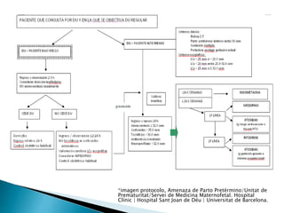 *imagen:protocolo, Amenaza de Parto Pretérmino/Unitat de
Prematuritat/Servei de Medicina Maternofetal. Hospital
Clínic | Hospital Sant Joan de Déu | Universitat de Barcelona.
 