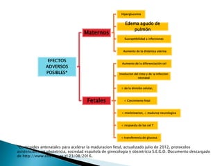 *Corticoides antenatales para acelerar la maduracion fetal, actualizado julio de 2012, protocolos
asistenciales en obstetricia, sociedad española de ginecologia y obstetricia S.E.G.O. Documento descargado
de http://www.elsevier.es el 23/08/2016.
EFECTOS
ADVERSOS
POSIBLES*
Maternos
Hiperglucemia
Edema agudo de
pulmón
Susceptibilidad a infecciones
Aumento de la dinámica uterina
Fetales
Aumento de la diferenciación cel
Involucion del timo y de la infeccion
neonatal
< de la división celular,
< Crecimiento fetal
< mielinizacion, < madurez neurologica
< respuesta de las cel T
< transferencia de glucosa
 