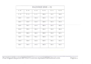 Madurez 2008 01 (2)