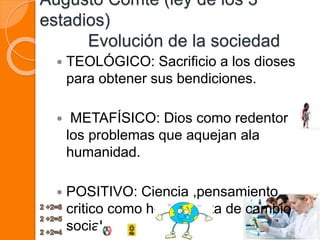 Augusto Comte (ley de los 3
estadios)
Evolución de la sociedad
 TEOLÓGICO: Sacrificio a los dioses
para obtener sus bendiciones.
 METAFÍSICO: Dios como redentor de
los problemas que aquejan ala
humanidad.
 POSITIVO: Ciencia ,pensamiento
critico como herramienta de cambio
social.
 
