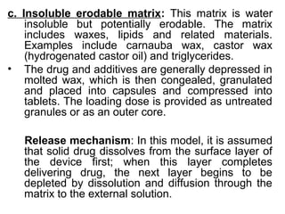 Advanced Drug Delivery System | PPT
