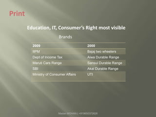 Publisher (operator) is going to play a major role (data mining)