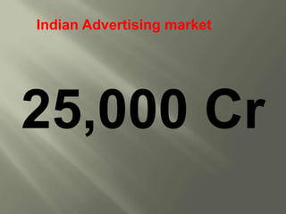 Indian Advertising market 25,000 Cr 