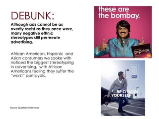 DEBUNK:
Although ads cannot be as
overtly racist as they once were,
many negative ethnic
stereotypes still permeate
advertising.
!
African American, Hispanic and
Asian consumers we spoke with
noticed the biggest stereotyping
in advertising, with African
Americans feeling they suffer the
“worst” portrayals.
Source: Qualitative Interviews
 