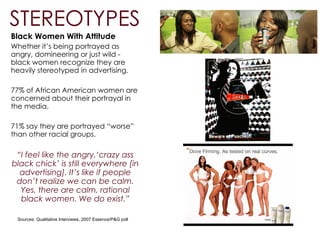 Black Women With Attitude
Whether it’s being portrayed as
angry, domineering or just wild -
black women recognize they are
heavily stereotyped in advertising.
!
77% of African American women are
concerned about their portrayal in
the media.
!
71% say they are portrayed “worse”
than other racial groups.
!
“I feel like the angry,‘crazy ass
black chick’ is still everywhere [in
advertising]. It’s like if people
don’t realize we can be calm.
Yes, there are calm, rational
black women. We do exist.”
Sources: Qualitative Interviews, 2007 Essence/P&G poll
STEREOTYPES
 