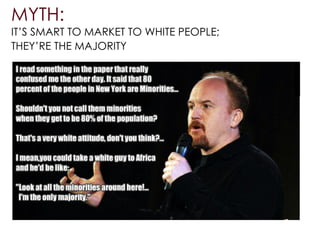 MYTH:
IT’S SMART TO MARKET TO WHITE PEOPLE;
THEY’RE THE MAJORITY
 