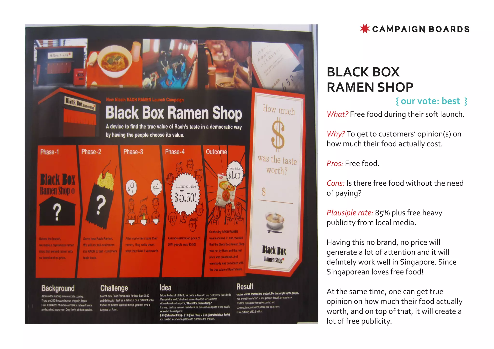 ✸ CAMPAIGN BOARDS




BLACK BOX
RAMEN SHOP
                     { our vote: best }
What? Free food during their soft launch.

Why? To get to customers’ opinion(s) on
how much their food actually cost.

Pros: Free food.

Cons: Is there free food without the need
of paying?

Plausiple rate: 85% plus free heavy
publicity from local media.

Having this no brand, no price will
generate a lot of attention and it will
defintely work well in Singapore. Since
Singaporean loves free food!

At the same time, one can get true
opinion on how much their food actually
worth, and on top of that, it will create a
lot of free publicity.
 