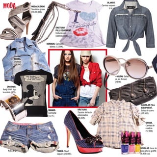 MODA
                                                                                                      BLANCO.
                                                                                                 Camisa vaquera
                         MEGACALZADO.
                                                                                                         (c.p.v.).
                         Sandalias grises
                         XTI (39,99€).




                                                      DACTILAR
                                                      FULL EQUIPMENT.
                                                      Cinturón con
                                                      cadenas (25€).


                                            KOROSHI. Camiseta
                                               blanca (12,99€).




             SHANA.
             Chaleco
             (14,99€).




                                                                                                                 +VISIÓN. Gafas
                                                                                                                 de sol Armani
                                                                                                                 (157€).          NOMBRE DE
                                                                                                                                  LA TIENDA.
     ORO VIVO.                                                                                                                    Producto en cuestión
Reloj DKNY tipo                                                                                                                   (00,00€)
brazalete (97€).




                                                                                                                                     DACTILAR FULL
                                                                                                                                     EQUIPMENT.
                                              MANGO.                          DÁCTILAR.                                              Bolso de cuero
                                              Camiseta                        Zapatos de tacón                                       (52,50€).
                                              (c.p.v.).                       estampados
                                                                              (80,50€).

                                                                                                                                           SHANA.
                                                                                                                                           Camisa de
                                                                                                                                           cuadros
                                                                                                                                           (12,99€).




                                                                                                                                    DOUGLAS. Laca de
      18-19                                               PIMKIE. Short                                                             uñas efecto graffiti
                                                          vaquero (25,99€).                                                         (8,95€ c/u).
 