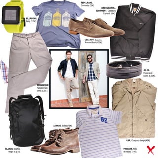 PEPE JEANS.
                                                                          Camiseta (30€).
                                                                                                 DACTILAR FULL
                                                                                            EQUIPMENT. Cazadora
                                                                                                  Carhartt (99€).

                     BILLABONG.
                     Reloj (129€).




                                                                              LOLA REY. Zapatos
                                                                              Armand Basi (150€).




                                                                                                                                         JULES.
                                                                                                                                         Pulsera de
                                                                                                                                         cuero (6,90€).



                                 SPRINGFIELD
                                 Pantalón tipo
                                 chino (c.p.v.).




                                                   ZANKOS. Botas (79€).




                                                                                                                       C&A. Chaqueta beige (45€).


BLANCO. Mochila                                                                                                     PRIMARK. Polo
   negra (c.p.v.).                                                                                                  de rayas. (10€).
 