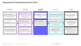 MADx55 wechat data talk_distribution