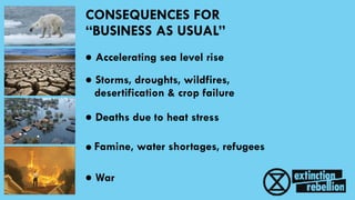 CONSEQUENCES FOR
“BUSINESS AS USUAL”
● Accelerating sea level rise
● Storms, droughts, wildfires,  
desertification & crop failure
● Deaths due to heat stress
● Famine, water shortages, refugees
● War
 