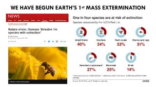 WE HAVE BEGUN EARTH’S 1st MASS EXTERMINATION
 