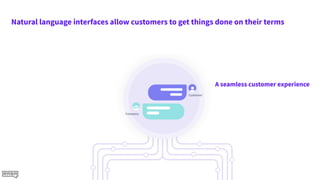 Natural language interfaces allow customers to get things done on their terms
A seamless customer experience
 