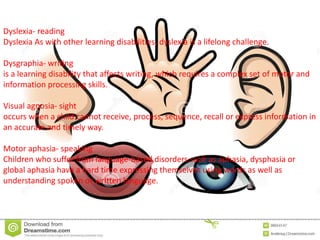 Dyslexia- reading
Dyslexia As with other learning disabilities, dyslexia is a lifelong challenge.
Dysgraphia- writing
is a learning disability that affects writing, which requires a complex set of motor and
information processing skills.
Visual agnosia- sight
occurs when a child cannot receive, process, sequence, recall or express information in
an accurate and timely way.
Motor aphasia- speaking
Children who suffer from language-based disorders such as aphasia, dysphasia or
global aphasia have a hard time expressing themselves using words as well as
understanding spoken or written language.
 