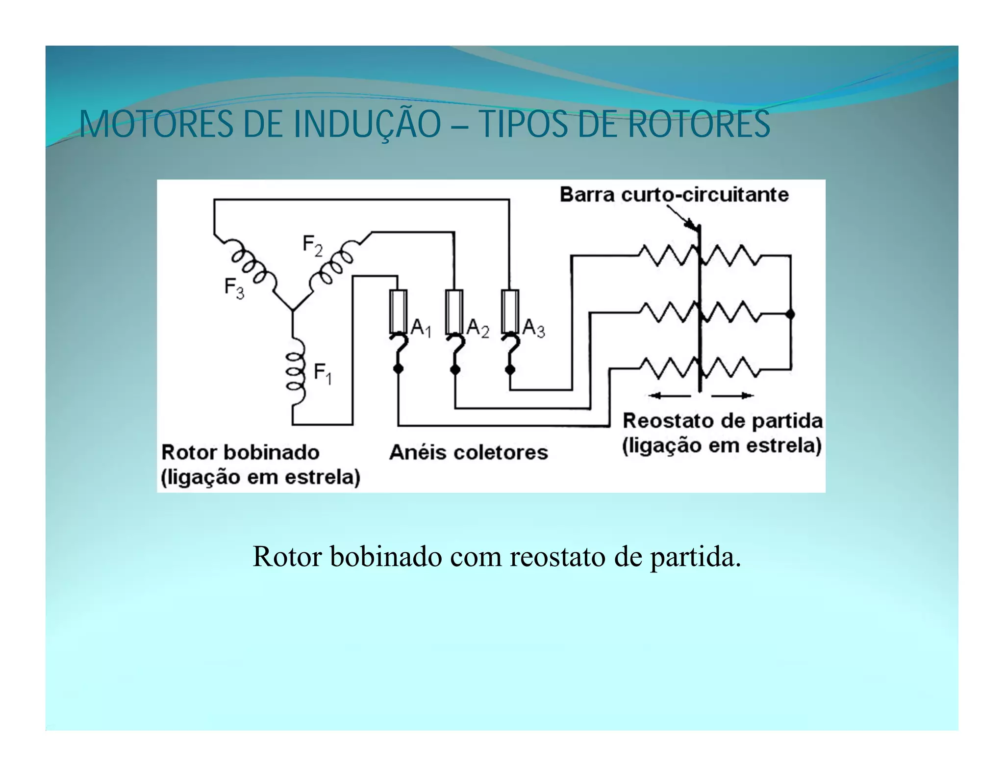 MOTORES DE INDUÇÃO – TIPOS DE ROTORES
Rotor bobinado com reostato de partida.
 
