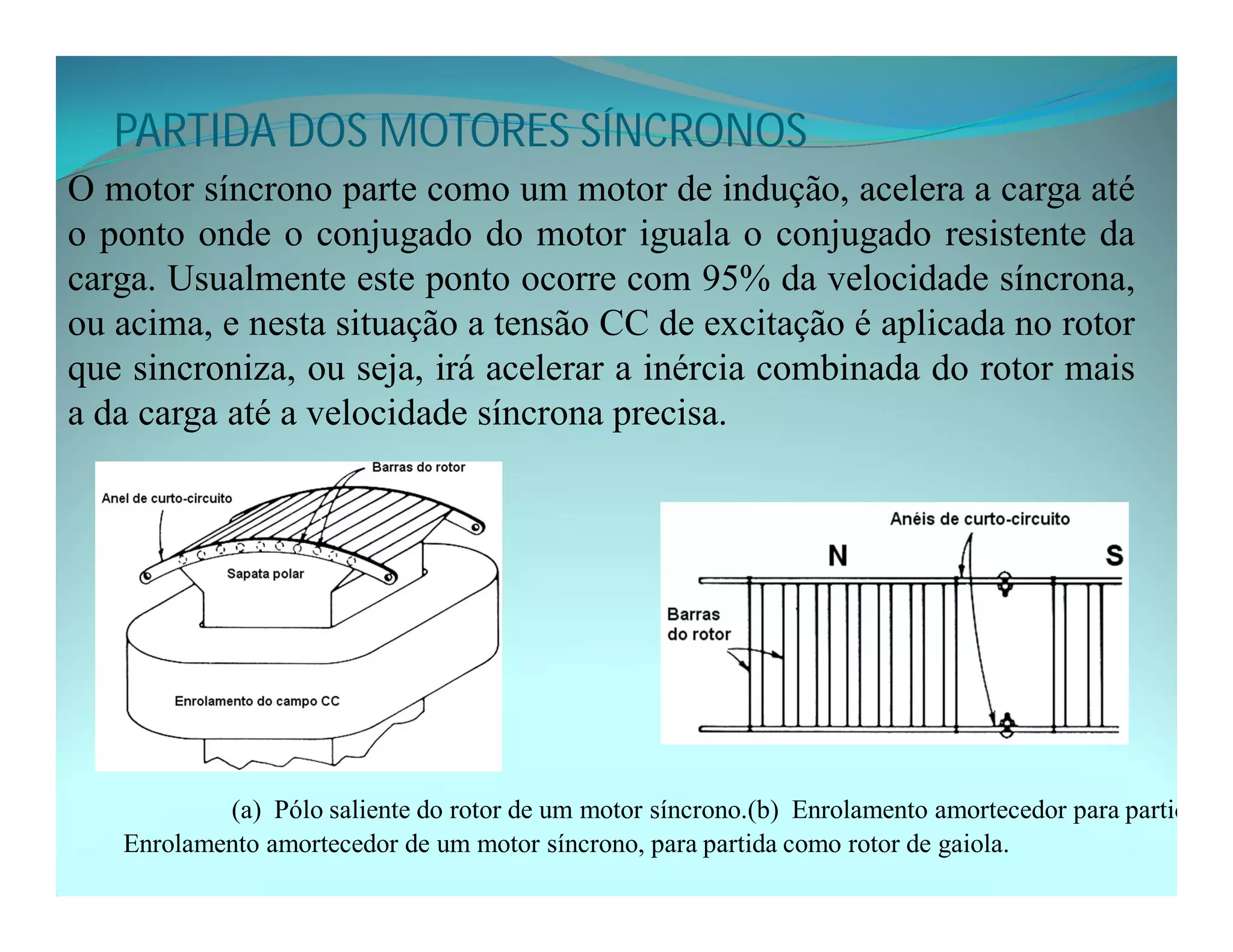 PARTIDA DOS MOTORES SÍNCRONOS
O motor síncrono parte como um motor de indução, acelera a carga até
o ponto onde o conjugado do motor iguala o conjugado resistente da
carga. Usualmente este ponto ocorre com 95% da velocidade síncrona,
ou acima, e nesta situação a tensão CC de excitação é aplicada no rotor
que sincroniza, ou seja, irá acelerar a inércia combinada do rotor mais
a da carga até a velocidade síncrona precisa.
(a) Pólo saliente do rotor de um motor síncrono.(b) Enrolamento amortecedor para partida.
Enrolamento amortecedor de um motor síncrono, para partida como rotor de gaiola.
 