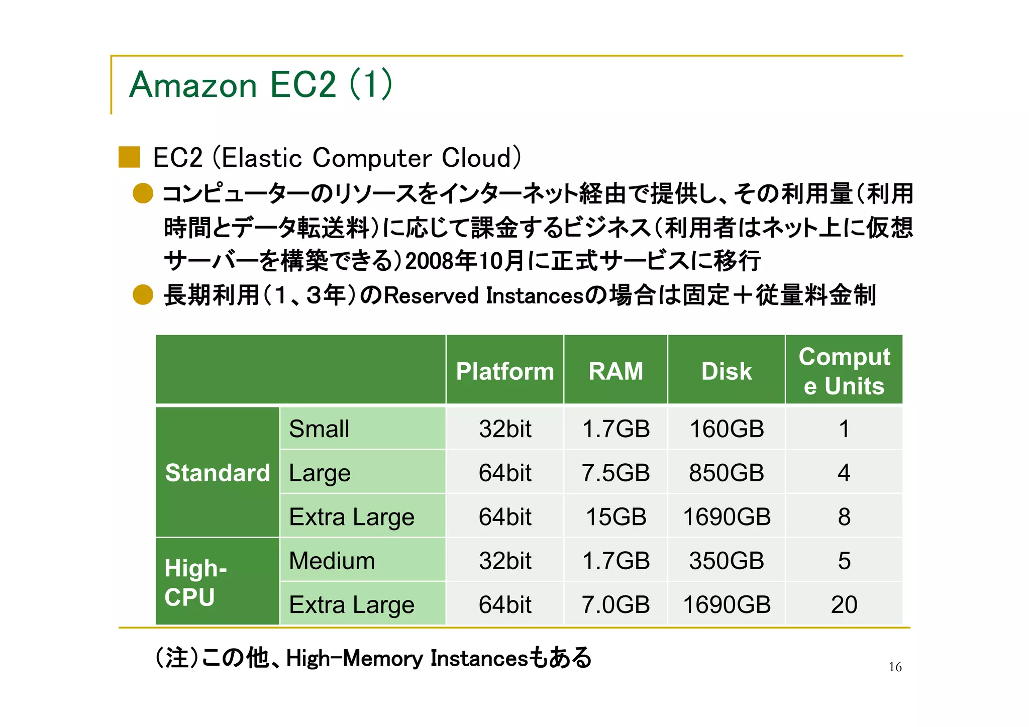 Comput
                            Platform      RAM      Disk
                                                               e Units
         Small               32bit        1.7GB   160GB          1
Standard Large               64bit        7.5GB   850GB          4
         Extra Large         64bit        15GB    1690GB         8

High-    Medium              32bit        1.7GB   350GB          5
CPU      Extra Large         64bit        7.0GB   1690GB         20

                                          	
                           16
 