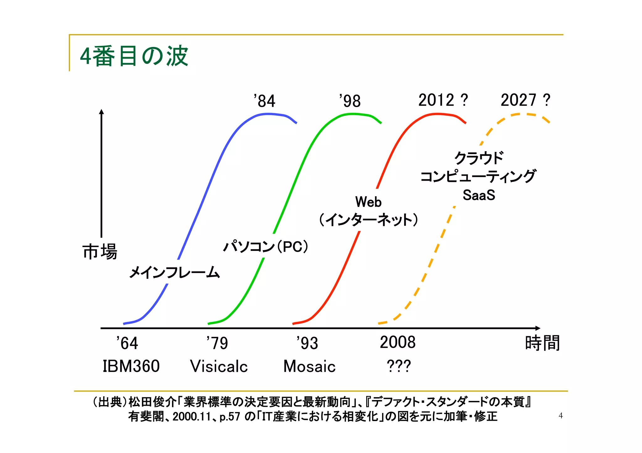 ’   	
                 ’    	
              	
                   	


                                                                                         	
                                                                                               	
                                                                    	
              	
                                                                          	

	
                                              	
                        	



’    	
             ’        	
             ’        	
                   	
                             	
          	
                      	
                      	
             	
                                                                                              	
                                                                                    	
               4
 