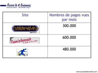 Site   Nombres de pages vues
             par mois
             300.000


             600.000


             480.000




                       www.accesstoebusiness.com