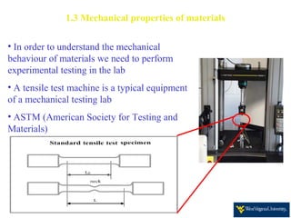 Mechanics of Materials | PPT
