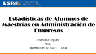 Estadísticas de Alumnos de
Maestrías en Administración de
Empresas
Modalidad Regular
MBA.
PROMOCIONES: XXVII - XXXI

 