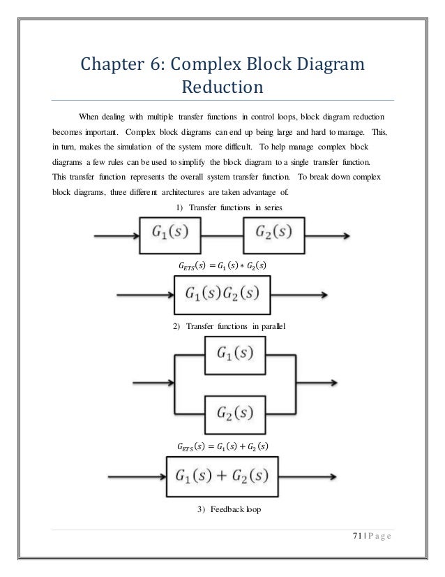 epub parametric