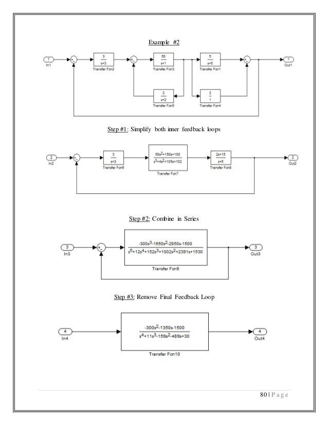Introduction to Control System Design