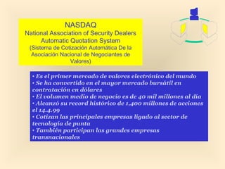 NASDAQ

National Association of Security Dealers
Automatic Quotation System
(Sistema de Cotización Automática De la
Asociación Nacional de Negociantes de
Valores)

• Es el primer mercado de valores electrónico del mundo
• Se ha convertido en el mayor mercado bursátil en
contratación en dólares
• El volumen medio de negocio es de 40 mil millones al día
• Alcanzó su record histórico de 1,400 millones de acciones
el 14.4.99
• Cotizan las principales empresas ligado al sector de
tecnología de punta
• También participan las grandes empresas
transnacionales

 