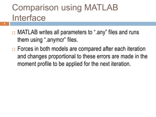 Comparison using MATLAB InterfaceMATLAB writes all parameters to “.any” files and runs them using “.anymcr” files.Forces in both models are compared after each iteration and changes proportional to these errors are made in the moment profile to be applied for the next iteration.8