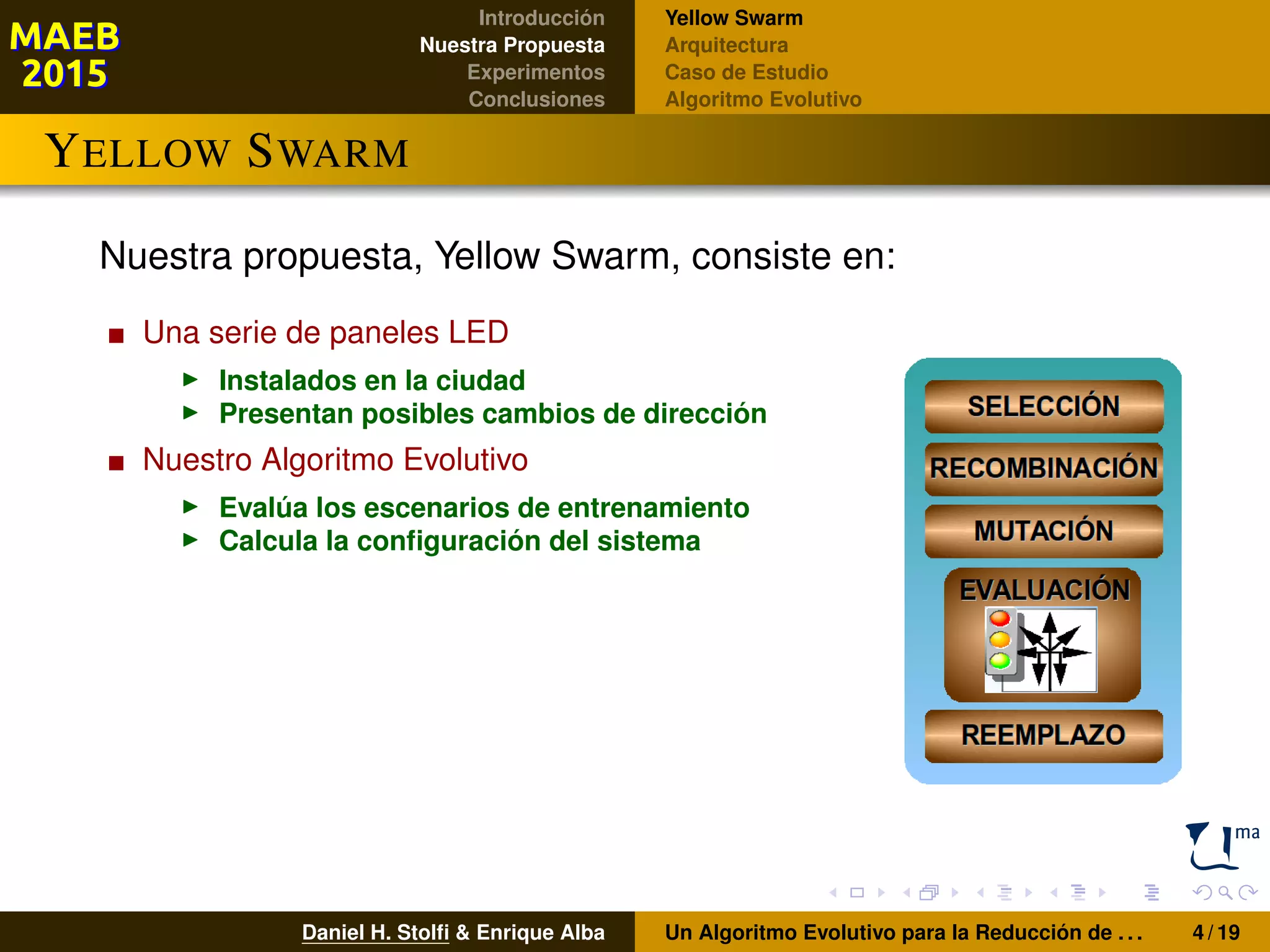Introducción
Nuestra Propuesta
Experimentos
Conclusiones
Yellow Swarm
Arquitectura
Caso de Estudio
Algoritmo Evolutivo
YELLOW SWARM
Nuestra propuesta, Yellow Swarm, consiste en:
Una serie de paneles LED
Instalados en la ciudad
Presentan posibles cambios de dirección
Nuestro Algoritmo Evolutivo
Evalúa los escenarios de entrenamiento
Calcula la conﬁguración del sistema
Daniel H. Stolﬁ & Enrique Alba Un Algoritmo Evolutivo para la Reducción de . . . 4 / 19
 