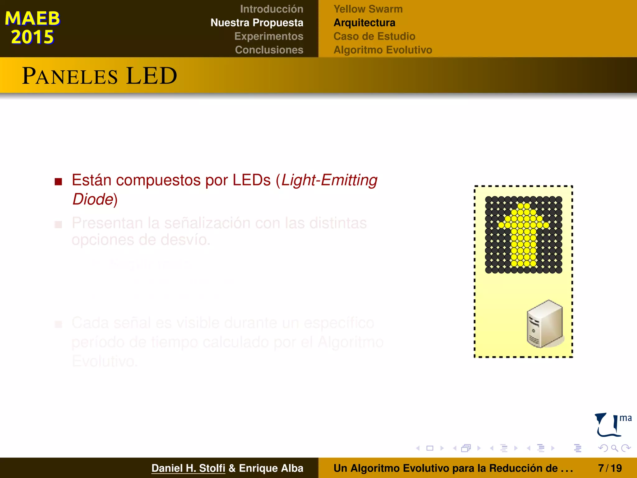 Introducción
Nuestra Propuesta
Experimentos
Conclusiones
Yellow Swarm
Arquitectura
Caso de Estudio
Algoritmo Evolutivo
PANELES LED
Están compuestos por LEDs (Light-Emitting
Diode)
Presentan la señalización con las distintas
opciones de desvío.
Seguir recto
Girar a la izquierda
Girar a la derecha
Cada señal es visible durante un especíﬁco
período de tiempo calculado por el Algoritmo
Evolutivo.
Daniel H. Stolﬁ & Enrique Alba Un Algoritmo Evolutivo para la Reducción de . . . 7 / 19
 