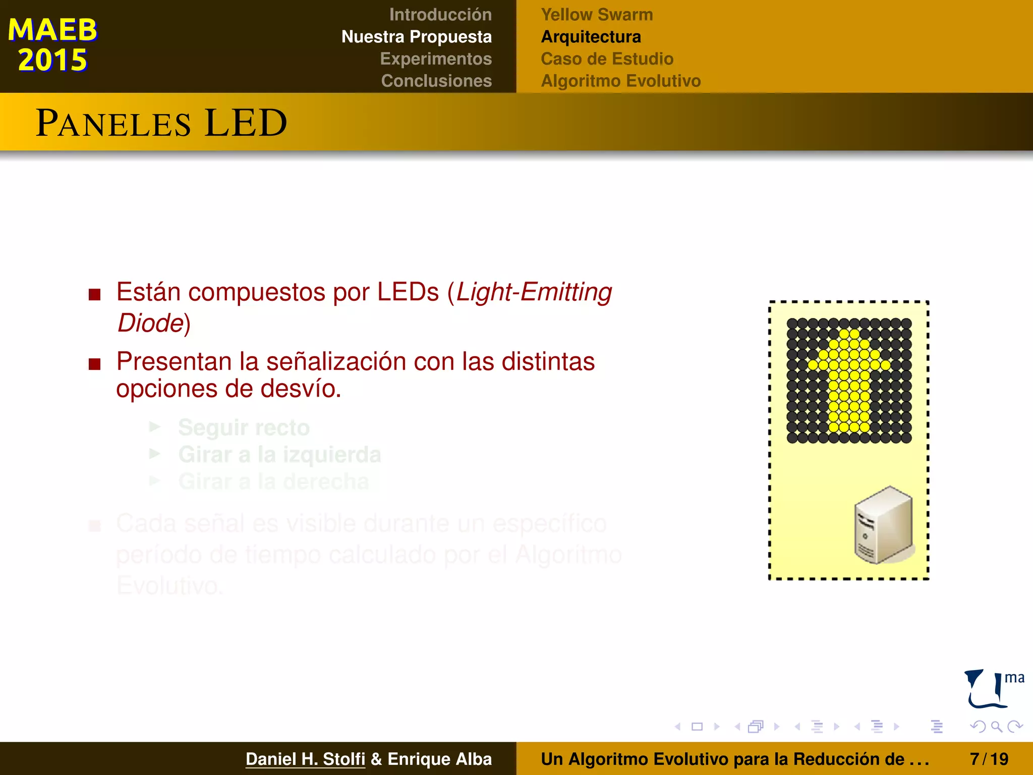 Introducción
Nuestra Propuesta
Experimentos
Conclusiones
Yellow Swarm
Arquitectura
Caso de Estudio
Algoritmo Evolutivo
PANELES LED
Están compuestos por LEDs (Light-Emitting
Diode)
Presentan la señalización con las distintas
opciones de desvío.
Seguir recto
Girar a la izquierda
Girar a la derecha
Cada señal es visible durante un especíﬁco
período de tiempo calculado por el Algoritmo
Evolutivo.
Daniel H. Stolﬁ & Enrique Alba Un Algoritmo Evolutivo para la Reducción de . . . 7 / 19
 