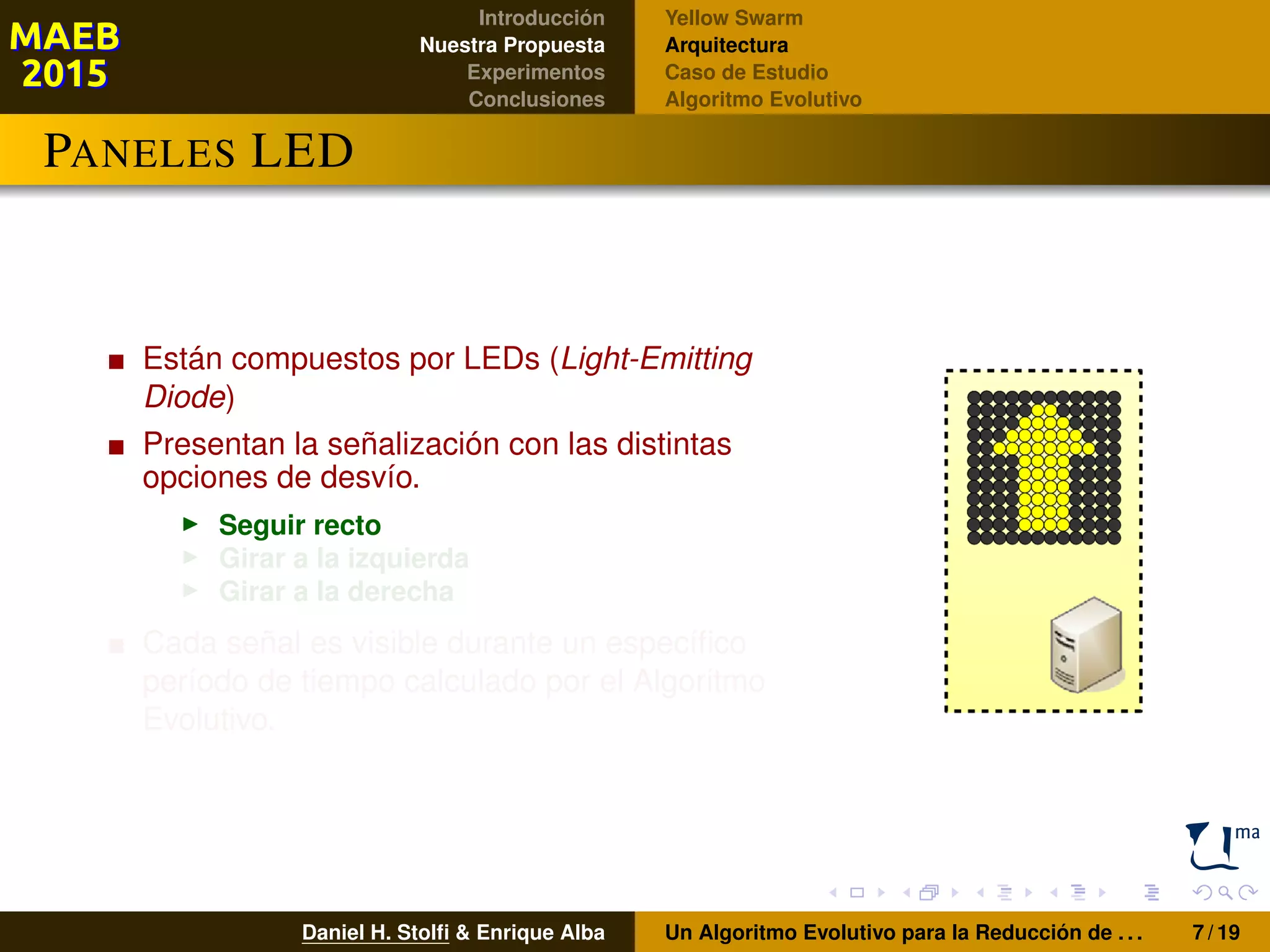 Introducción
Nuestra Propuesta
Experimentos
Conclusiones
Yellow Swarm
Arquitectura
Caso de Estudio
Algoritmo Evolutivo
PANELES LED
Están compuestos por LEDs (Light-Emitting
Diode)
Presentan la señalización con las distintas
opciones de desvío.
Seguir recto
Girar a la izquierda
Girar a la derecha
Cada señal es visible durante un especíﬁco
período de tiempo calculado por el Algoritmo
Evolutivo.
Daniel H. Stolﬁ & Enrique Alba Un Algoritmo Evolutivo para la Reducción de . . . 7 / 19
 
