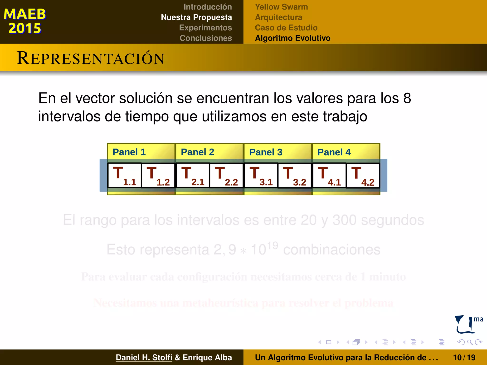 Introducción
Nuestra Propuesta
Experimentos
Conclusiones
Yellow Swarm
Arquitectura
Caso de Estudio
Algoritmo Evolutivo
REPRESENTACIÓN
En el vector solución se encuentran los valores para los 8
intervalos de tiempo que utilizamos en este trabajo
El rango para los intervalos es entre 20 y 300 segundos
Esto representa 2, 9 ∗ 1019 combinaciones
Para evaluar cada conﬁguración necesitamos cerca de 1 minuto
Necesitamos una metaheurística para resolver el problema
Daniel H. Stolﬁ & Enrique Alba Un Algoritmo Evolutivo para la Reducción de . . . 10 / 19
 