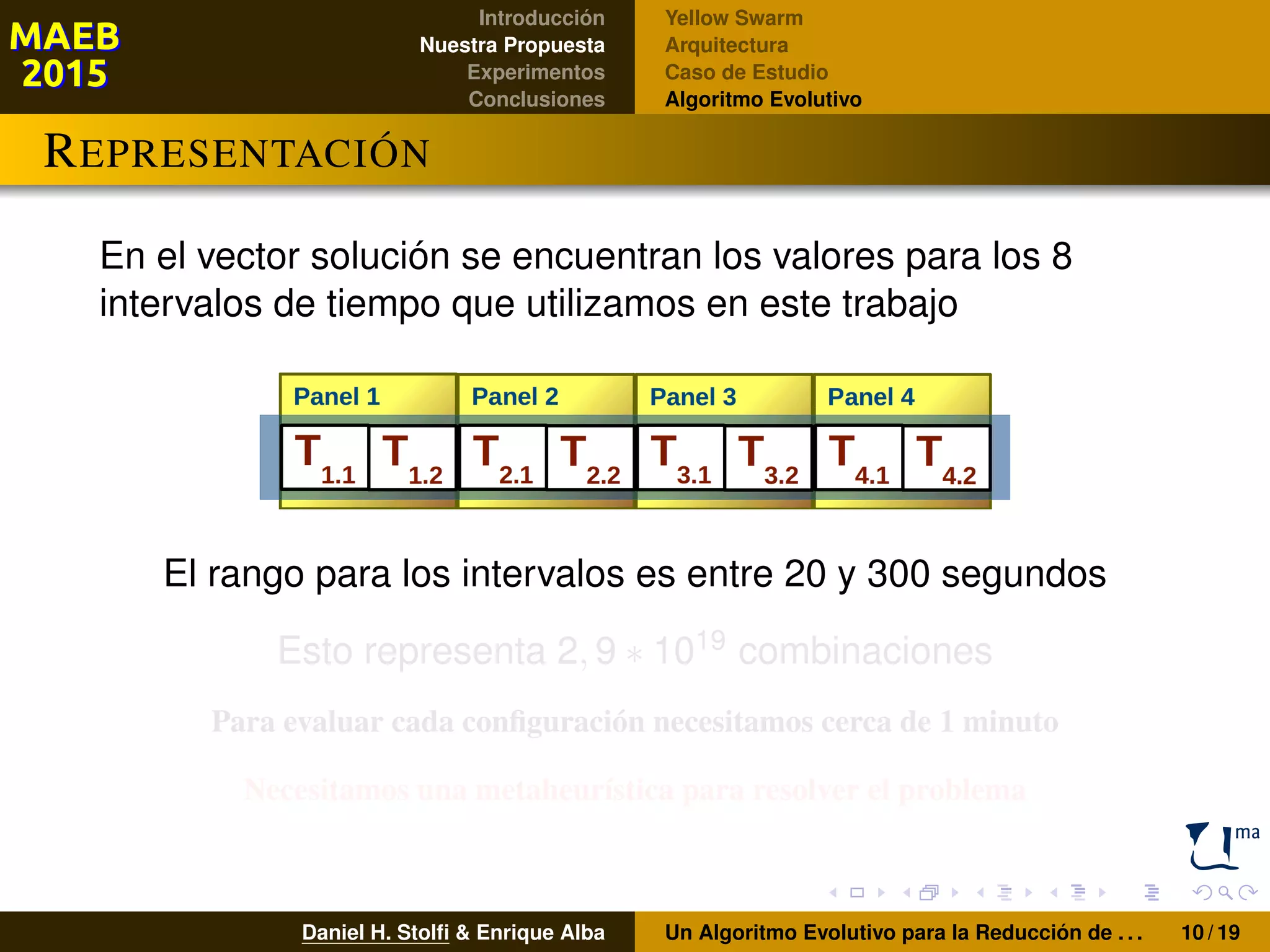 Introducción
Nuestra Propuesta
Experimentos
Conclusiones
Yellow Swarm
Arquitectura
Caso de Estudio
Algoritmo Evolutivo
REPRESENTACIÓN
En el vector solución se encuentran los valores para los 8
intervalos de tiempo que utilizamos en este trabajo
El rango para los intervalos es entre 20 y 300 segundos
Esto representa 2, 9 ∗ 1019 combinaciones
Para evaluar cada conﬁguración necesitamos cerca de 1 minuto
Necesitamos una metaheurística para resolver el problema
Daniel H. Stolﬁ & Enrique Alba Un Algoritmo Evolutivo para la Reducción de . . . 10 / 19
 