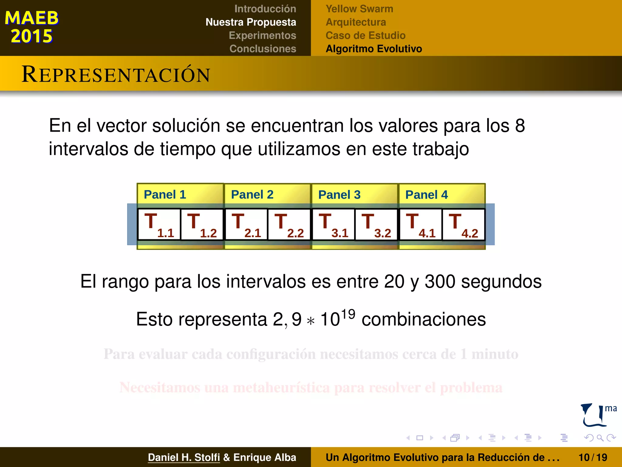 Introducción
Nuestra Propuesta
Experimentos
Conclusiones
Yellow Swarm
Arquitectura
Caso de Estudio
Algoritmo Evolutivo
REPRESENTACIÓN
En el vector solución se encuentran los valores para los 8
intervalos de tiempo que utilizamos en este trabajo
El rango para los intervalos es entre 20 y 300 segundos
Esto representa 2, 9 ∗ 1019 combinaciones
Para evaluar cada conﬁguración necesitamos cerca de 1 minuto
Necesitamos una metaheurística para resolver el problema
Daniel H. Stolﬁ & Enrique Alba Un Algoritmo Evolutivo para la Reducción de . . . 10 / 19
 