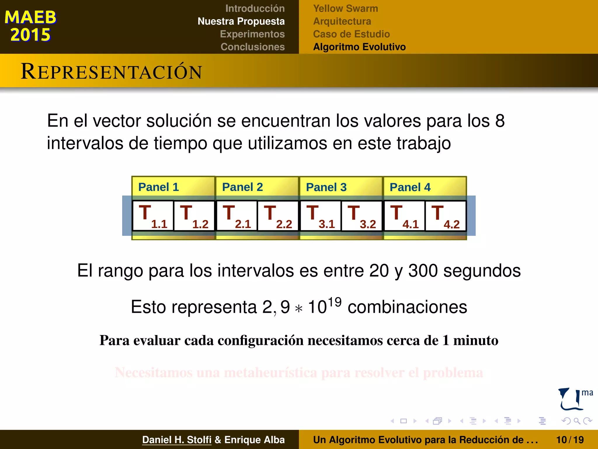 Introducción
Nuestra Propuesta
Experimentos
Conclusiones
Yellow Swarm
Arquitectura
Caso de Estudio
Algoritmo Evolutivo
REPRESENTACIÓN
En el vector solución se encuentran los valores para los 8
intervalos de tiempo que utilizamos en este trabajo
El rango para los intervalos es entre 20 y 300 segundos
Esto representa 2, 9 ∗ 1019 combinaciones
Para evaluar cada conﬁguración necesitamos cerca de 1 minuto
Necesitamos una metaheurística para resolver el problema
Daniel H. Stolﬁ & Enrique Alba Un Algoritmo Evolutivo para la Reducción de . . . 10 / 19
 