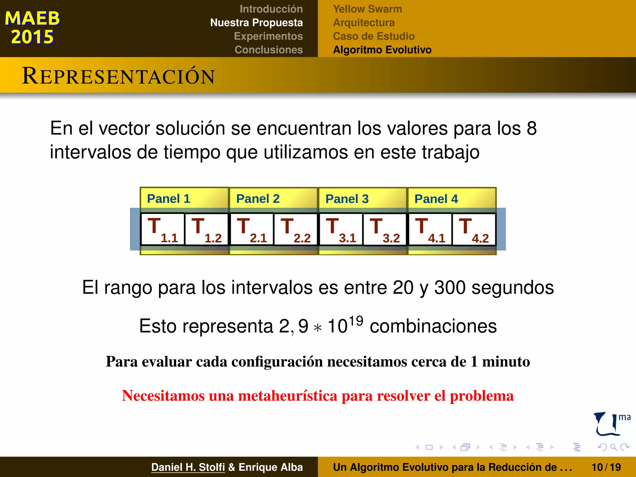 Introducción
Nuestra Propuesta
Experimentos
Conclusiones
Yellow Swarm
Arquitectura
Caso de Estudio
Algoritmo Evolutivo
REPRESENTACIÓN
En el vector solución se encuentran los valores para los 8
intervalos de tiempo que utilizamos en este trabajo
El rango para los intervalos es entre 20 y 300 segundos
Esto representa 2, 9 ∗ 1019 combinaciones
Para evaluar cada conﬁguración necesitamos cerca de 1 minuto
Necesitamos una metaheurística para resolver el problema
Daniel H. Stolﬁ & Enrique Alba Un Algoritmo Evolutivo para la Reducción de . . . 10 / 19
 