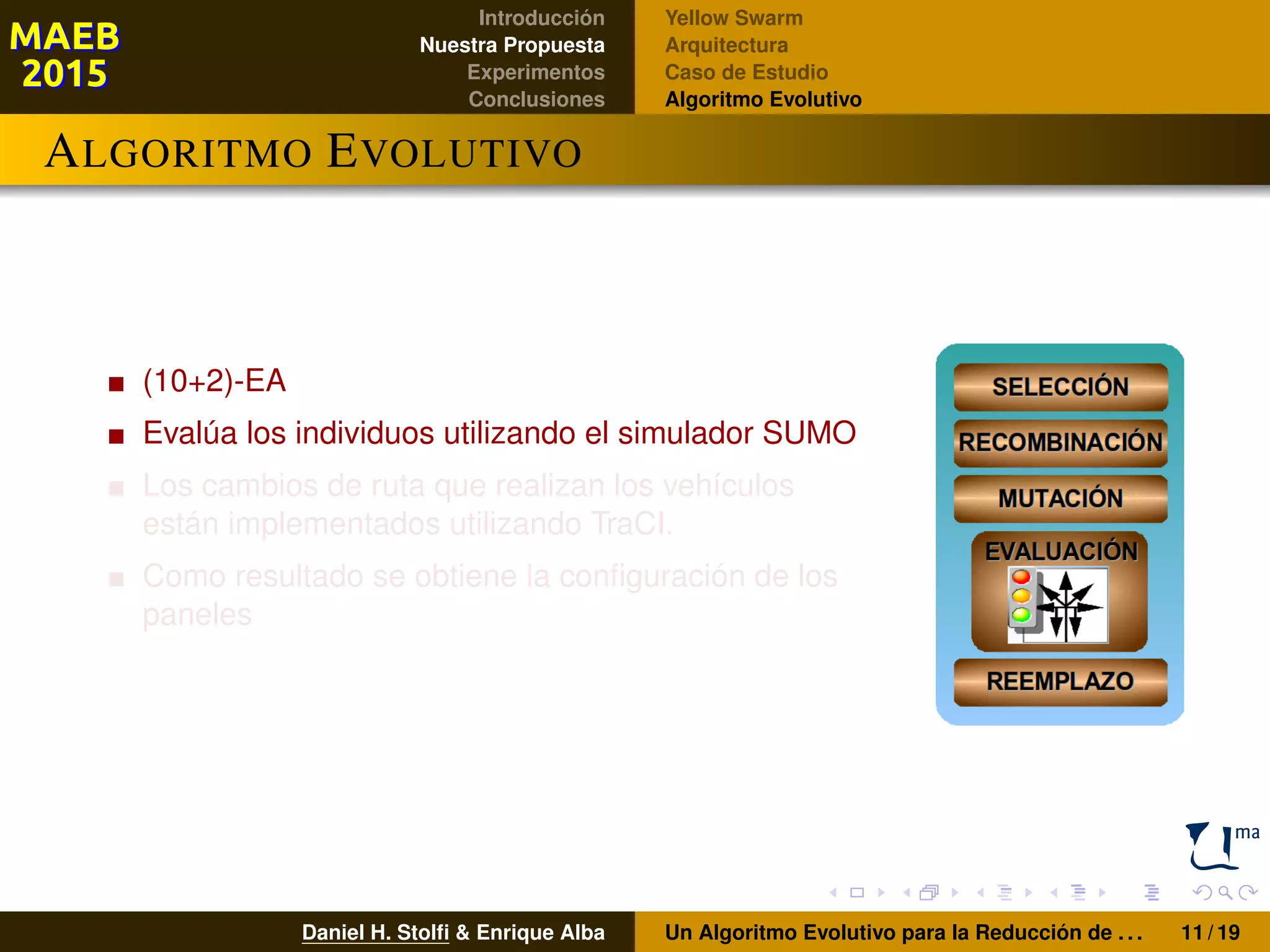 Introducción
Nuestra Propuesta
Experimentos
Conclusiones
Yellow Swarm
Arquitectura
Caso de Estudio
Algoritmo Evolutivo
ALGORITMO EVOLUTIVO
(10+2)-EA
Evalúa los individuos utilizando el simulador SUMO
Los cambios de ruta que realizan los vehículos
están implementados utilizando TraCI.
Como resultado se obtiene la conﬁguración de los
paneles
Daniel H. Stolﬁ & Enrique Alba Un Algoritmo Evolutivo para la Reducción de . . . 11 / 19
 